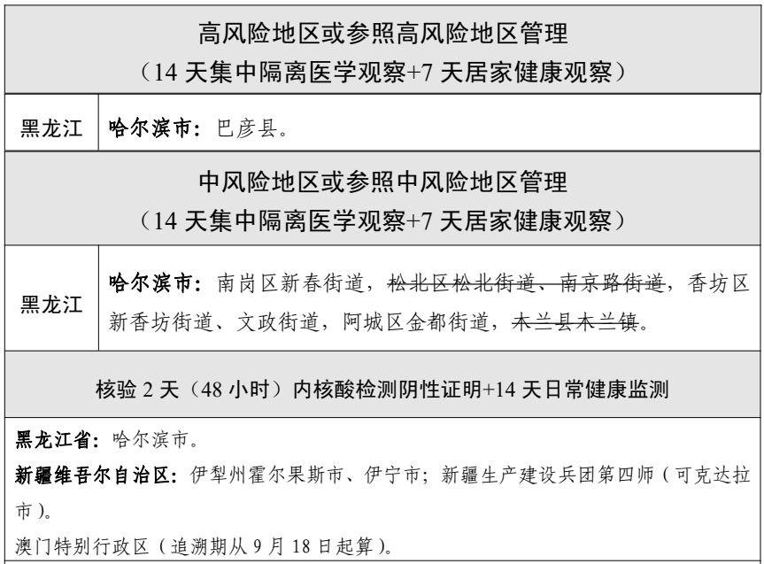 全球病毒疫情新形势与挑战，最新报告揭示抗疫进展与难题