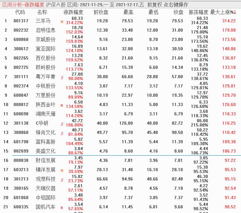 京城股份股票最新消息全面解读