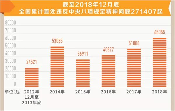 新奥门特免费资料大全198期,最新解答解释定义_尊贵版59.369