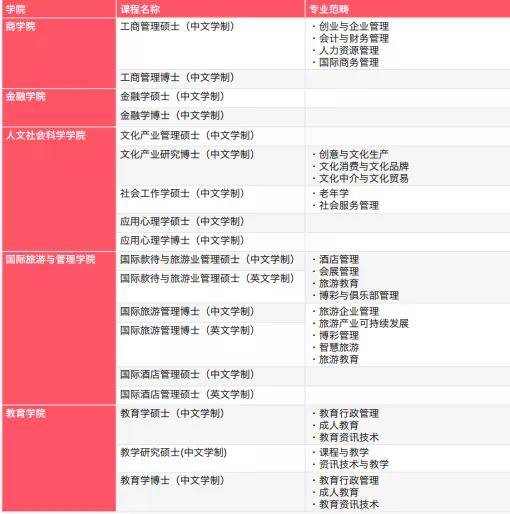 2024澳门六今晚开奖结果是多少,可靠研究解释定义_粉丝版74.689