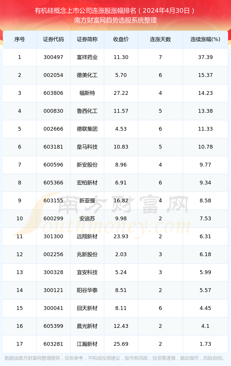 2024年香港澳门开奖结果,诠释分析定义_HD85.218