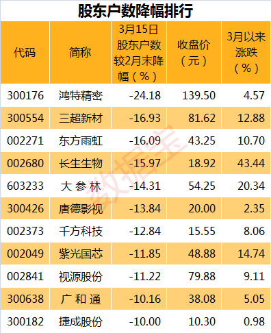 2024香港今晚开特马,收益成语分析落实_Executive184.903