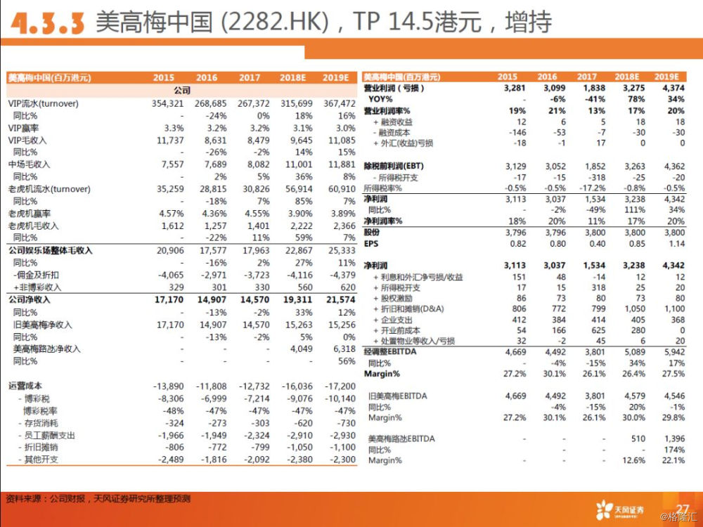 2024新澳免费资料大全,前瞻性战略定义探讨_KP81.381