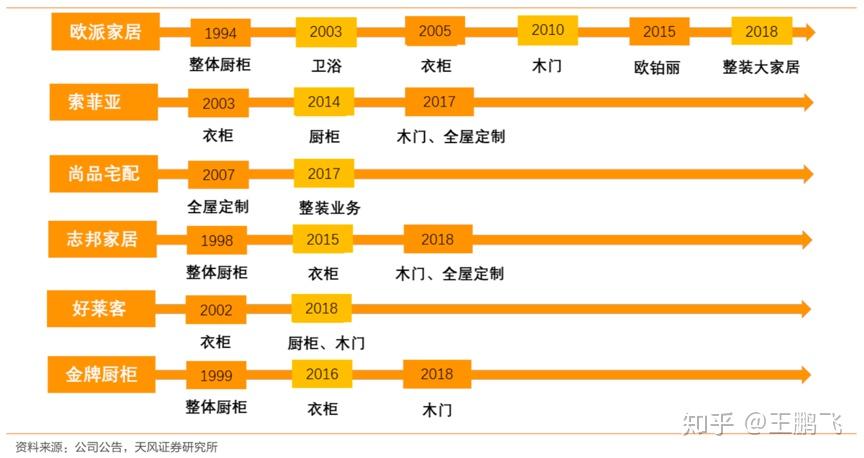 2024年香港正版资料免费大全,资源整合策略实施_定制版6.22