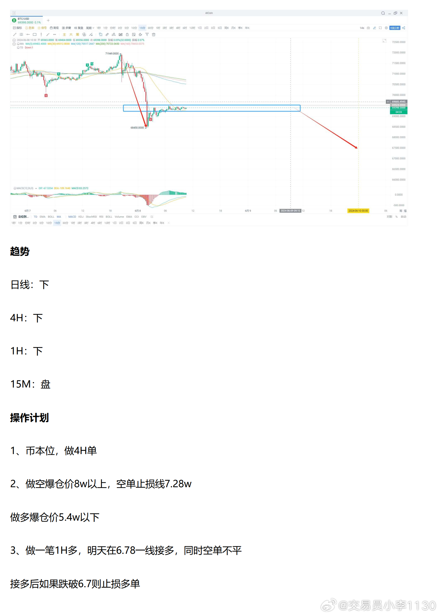 2024新奥正版资料免费大全,数据分析驱动设计_理财版68.964