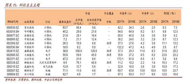 黄大仙精选三肖三码的运用,专业研究解析说明_S82.825