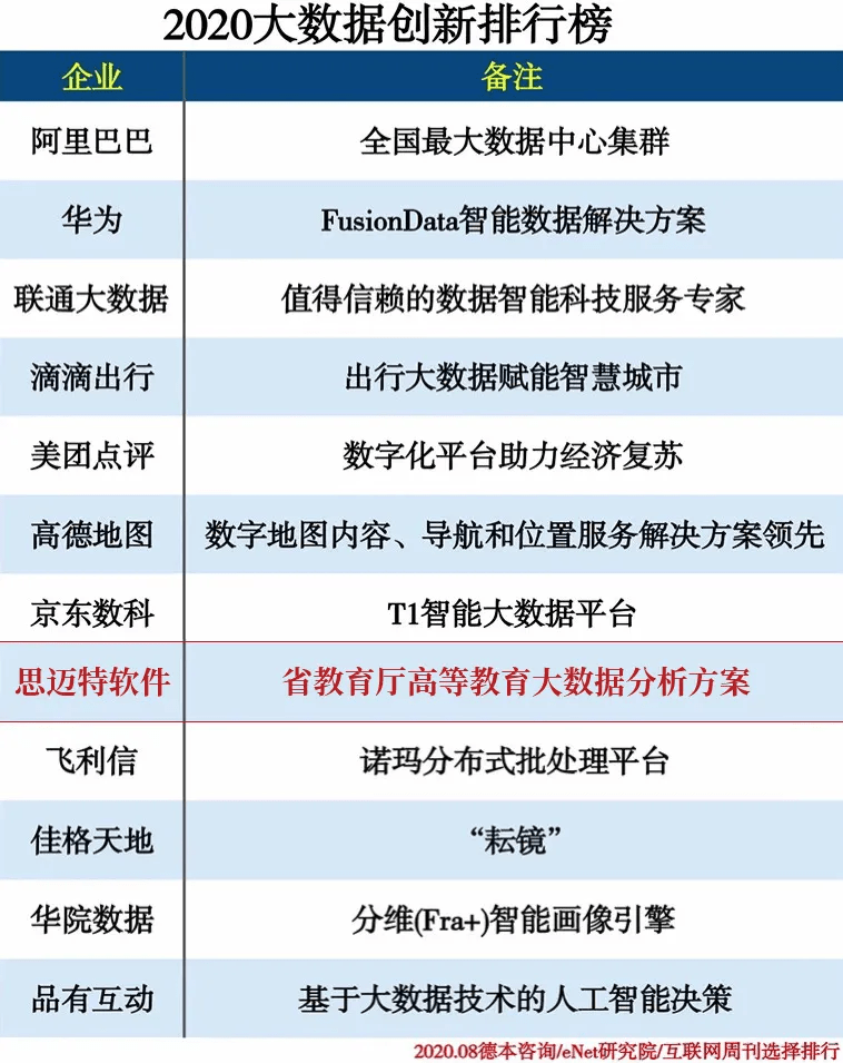 2024新澳门特马今晚开什么,数据解析支持方案_set51.380