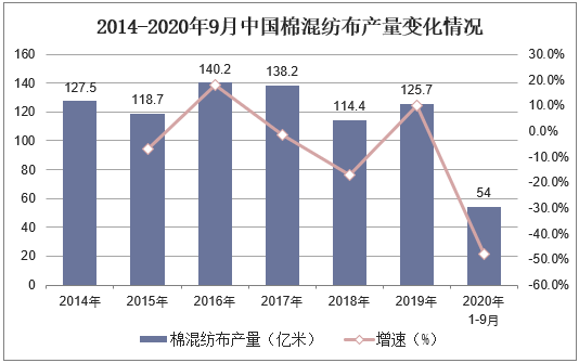 2024新澳门原料免费462,符合性策略定义研究_超值版85.913