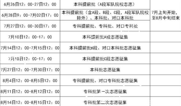 2024澳彩免费公开资料查询,快速解答计划解析_Tablet75.933