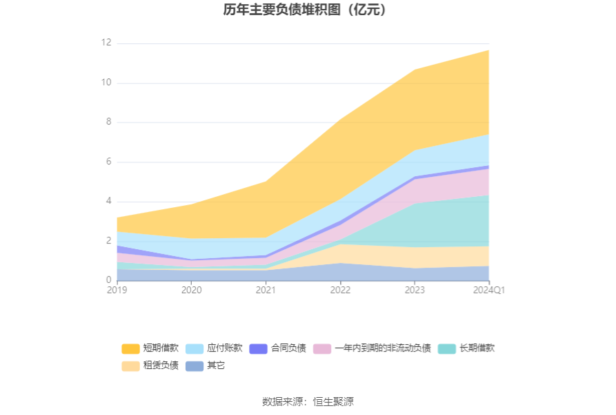 2024新澳免费资料大全精准版,可持续发展实施探索_MR62.969