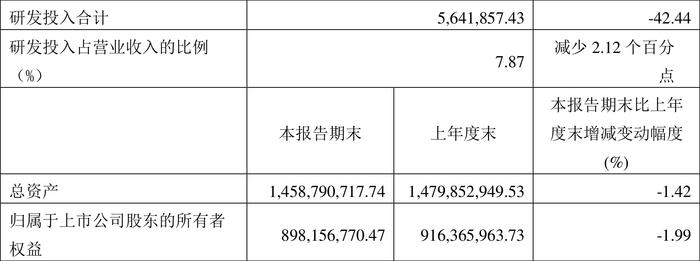 2024新澳精准资料大全,实地验证数据分析_入门版29.877