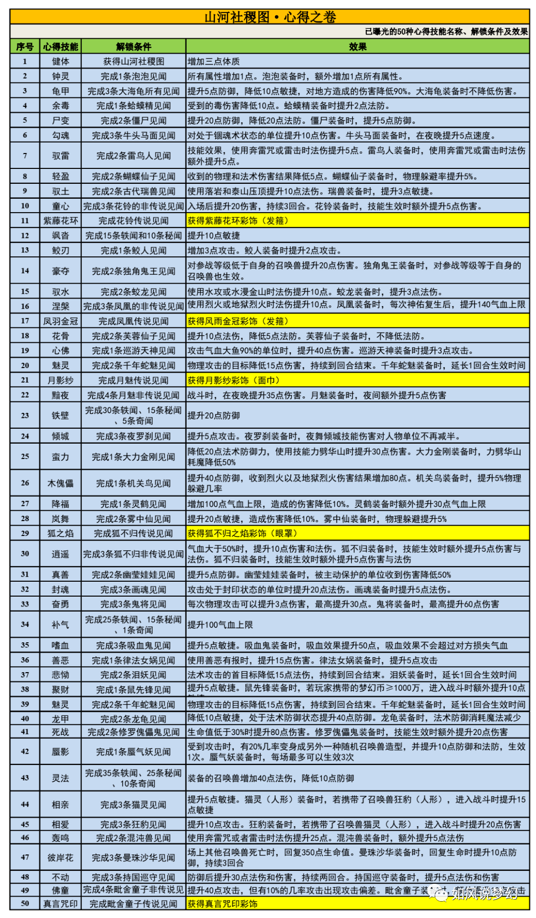 新澳天天开奖资料大全最新,诠释解析落实_完整版2.18