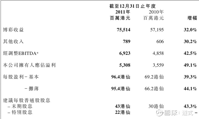 2021澳门天天开彩,全面数据策略解析_Mixed10.338