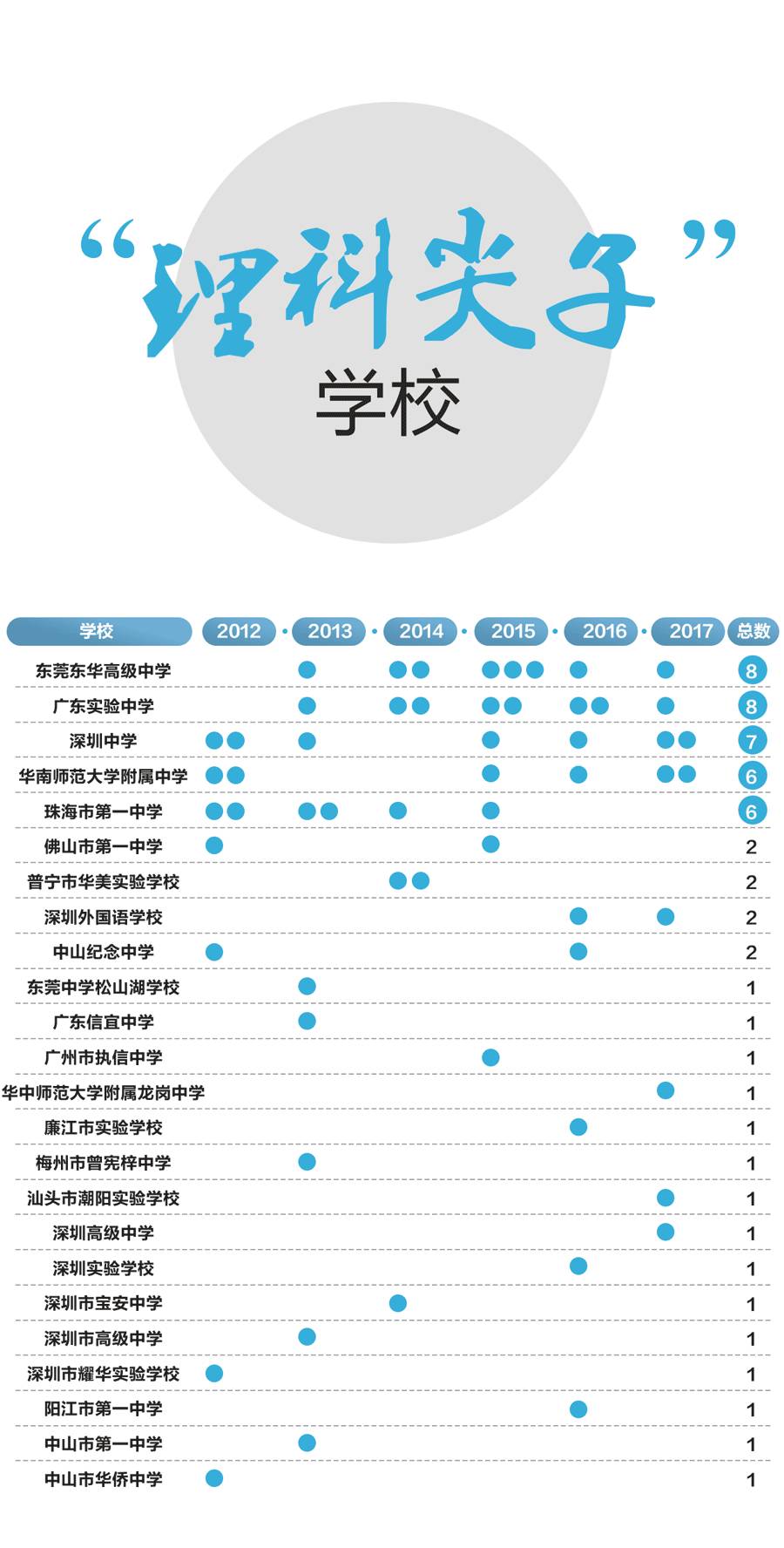 广东八二站资料大全正版官网,专业研究解释定义_顶级款74.273