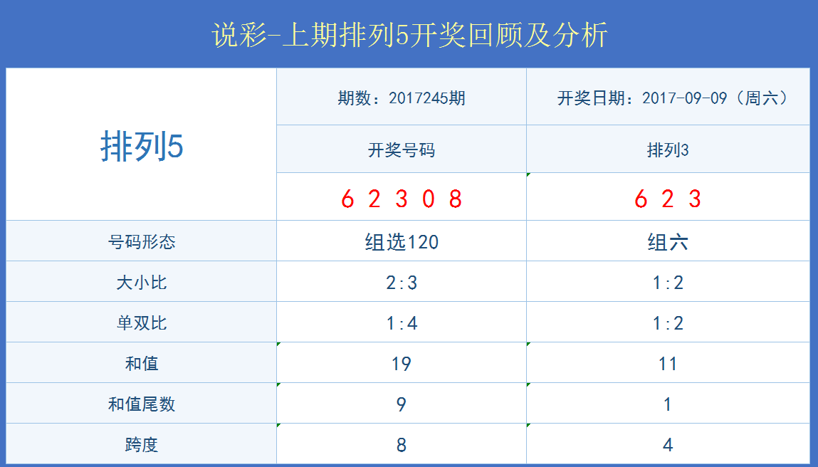 81456一肖一码,定性解析评估_娱乐版42.732