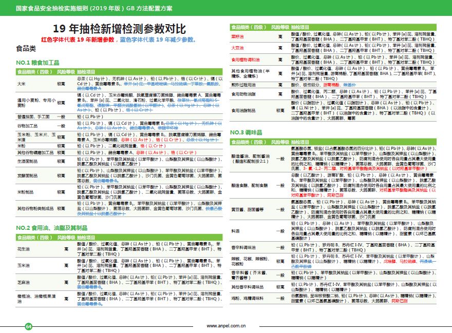 2823澳门新资料大全免费,全面理解执行计划_精简版105.220