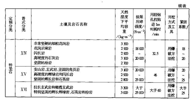 新澳今天最新资料,现状解答解释定义_特别版25.429