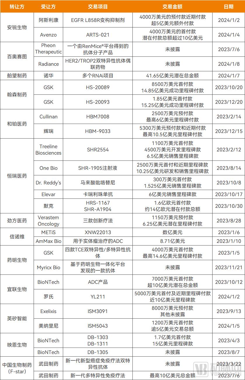 2024正版资料免费公开,创新落实方案剖析_精简版105.220