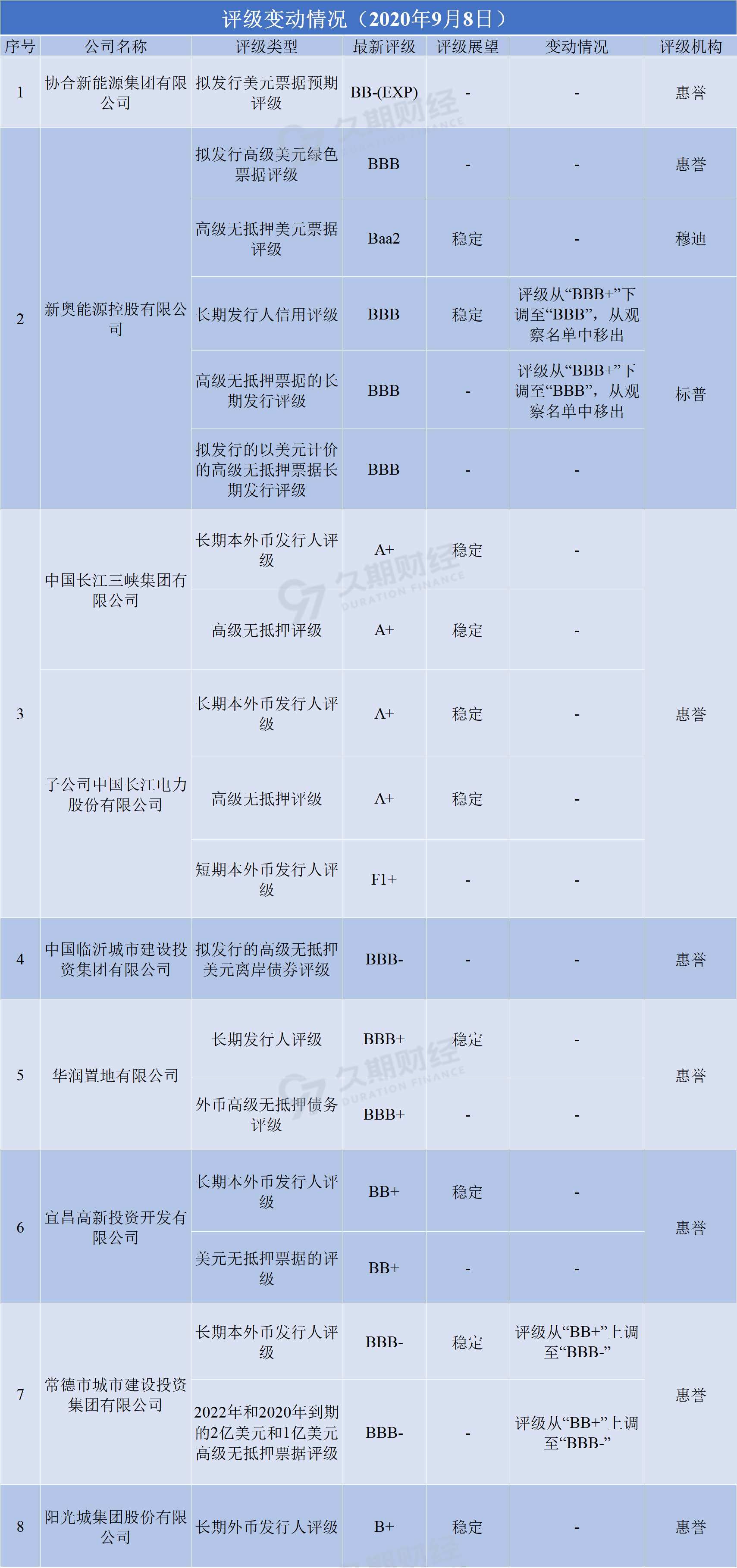 2024年新奥门天天开彩免费资料,结构化推进评估_免费版69.96