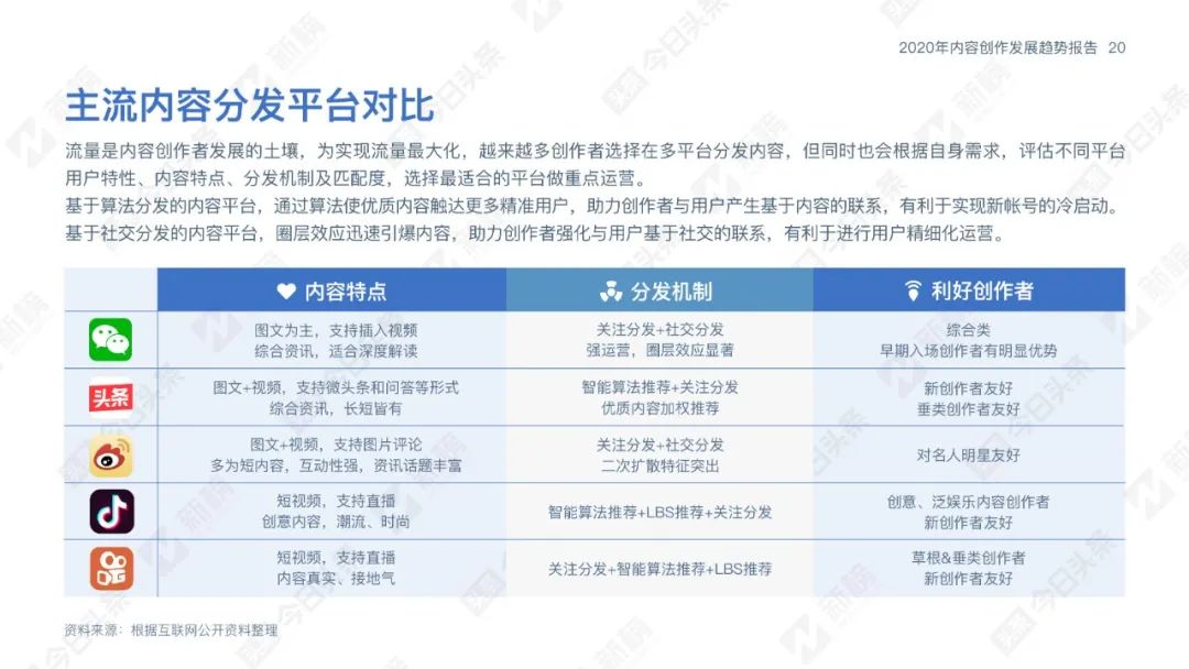 新澳精选资料免费提供,快速执行方案解答_专业版82.38