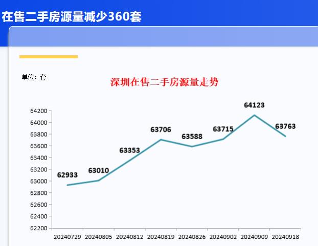 故巷旧梦 第3页