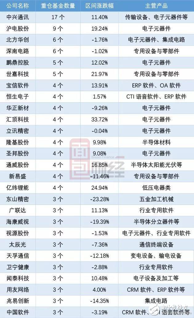 ご阴霾灬女孩ぃ 第3页