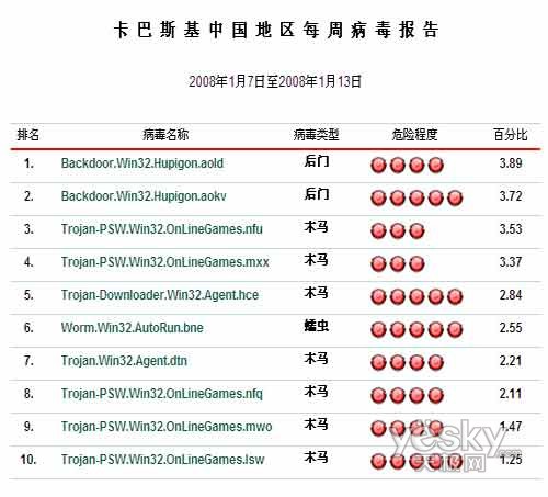 2024全年资料免费大全优势,最新热门解答落实_win305.210