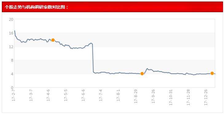 今晚必中一码一肖澳门,实地分析验证数据_Ultra75.938