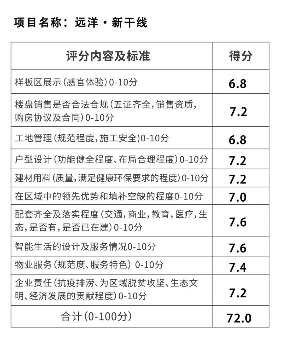 2024澳门开奖结果记录查询,专家评估说明_LE版30.651