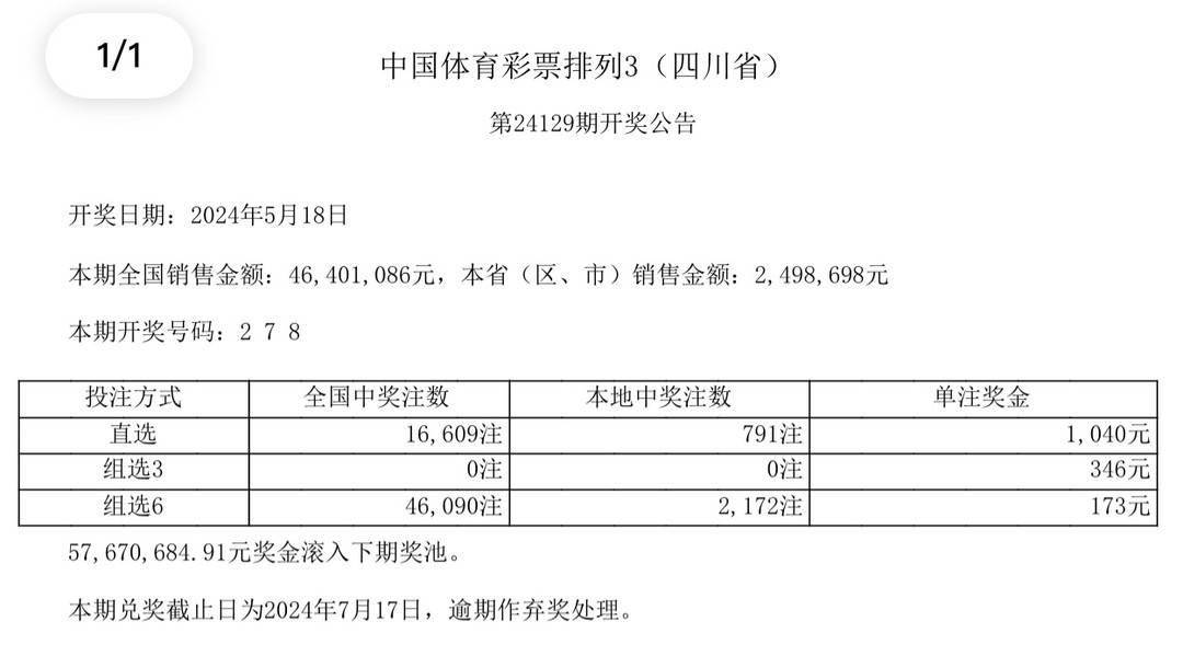 4949今晚澳门开什么,市场趋势方案实施_定制版6.22