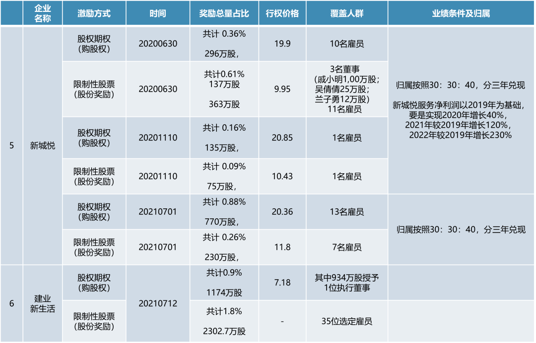 2024新奥今晚开什么资料,深入执行计划数据_豪华款49.281