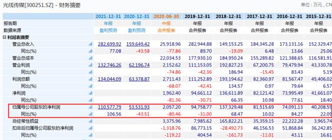 新澳2024年精准一肖一,创新计划执行_Executive43.785