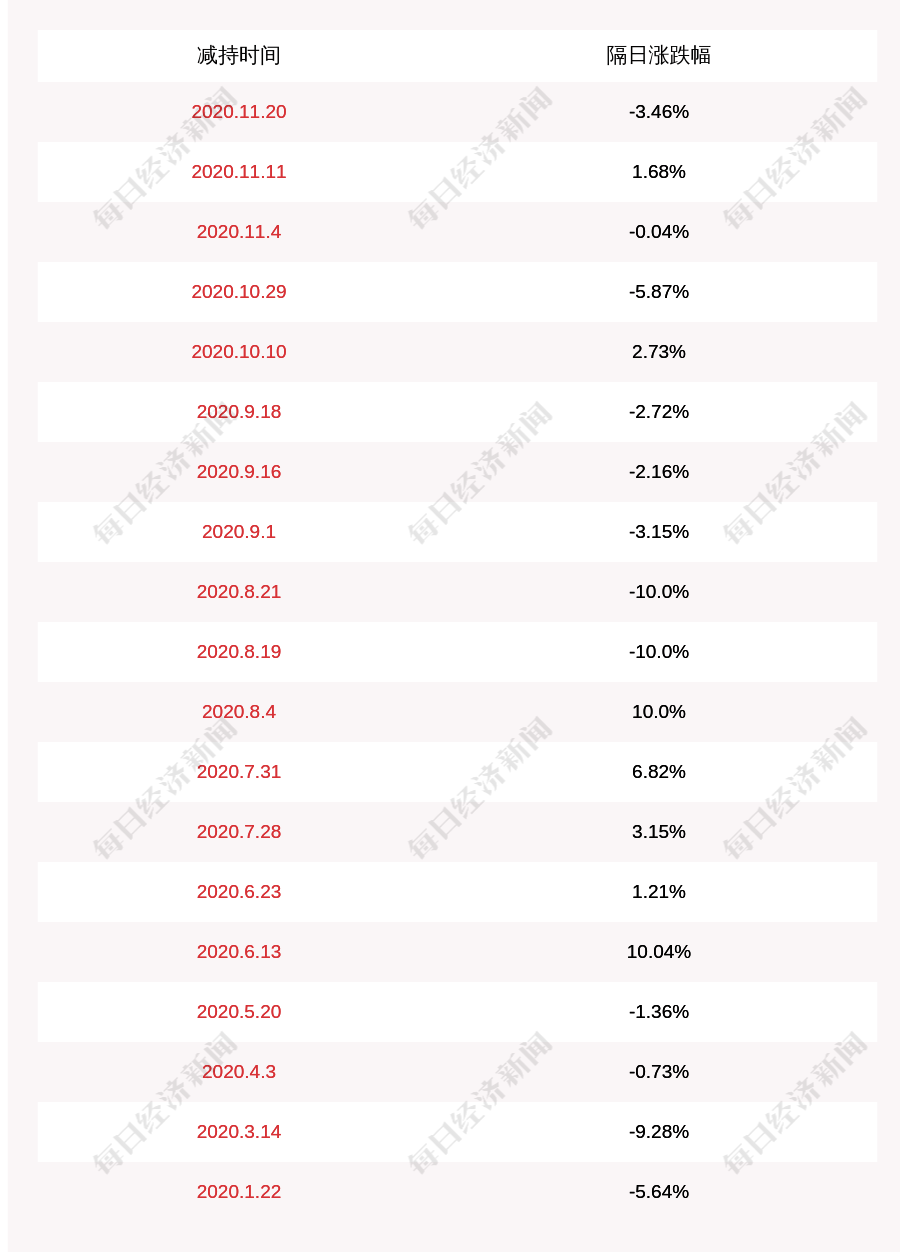 新澳精准资料免费提供网,高速响应计划实施_CT49.375