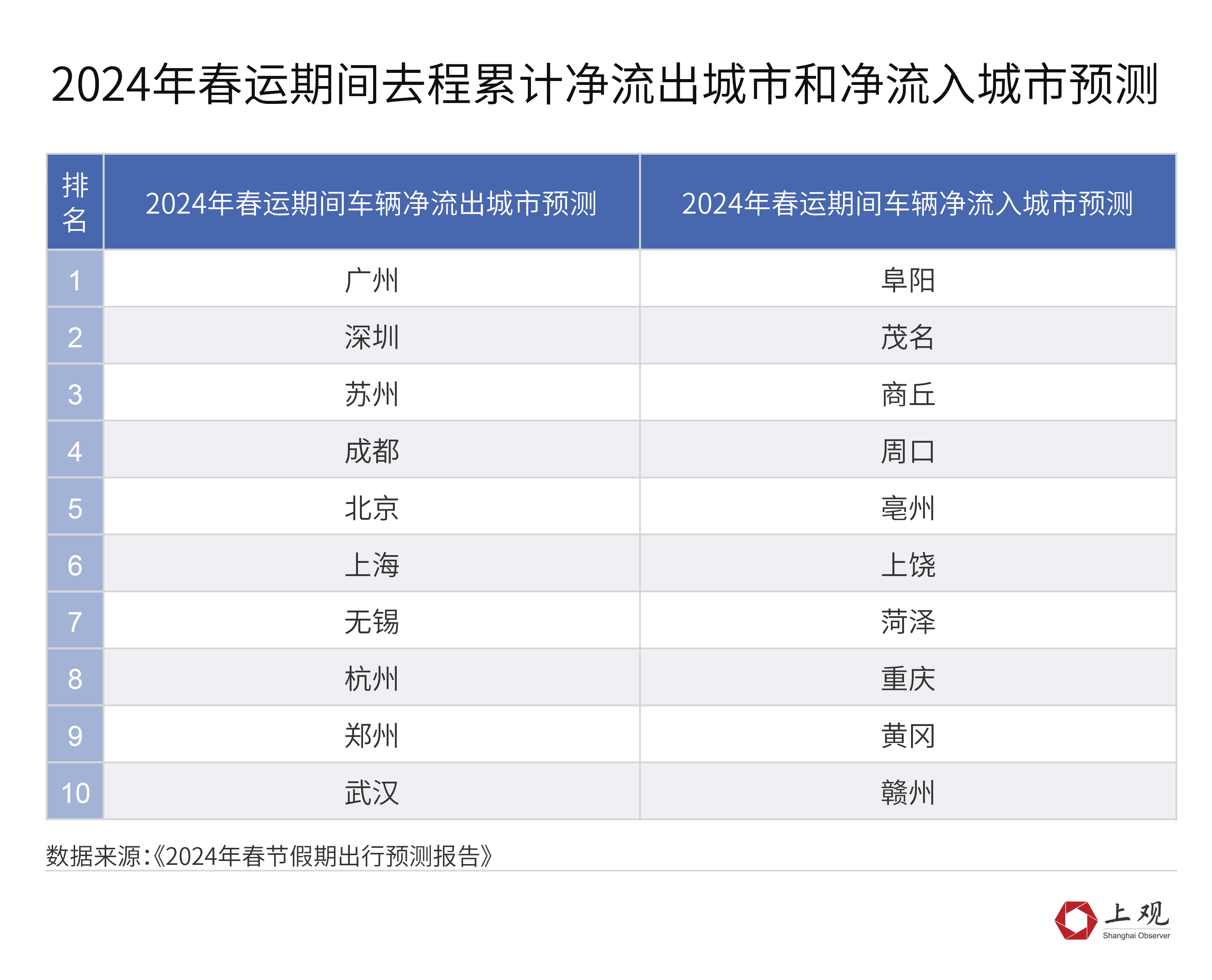 2024年新澳门今,快速响应计划解析_豪华版8.714