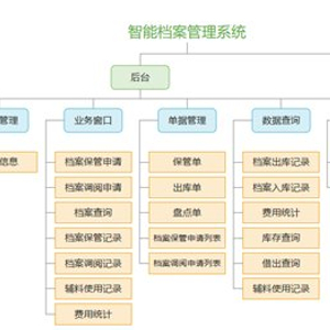 2024正版资料免费公开,高效计划设计实施_LE版92.213