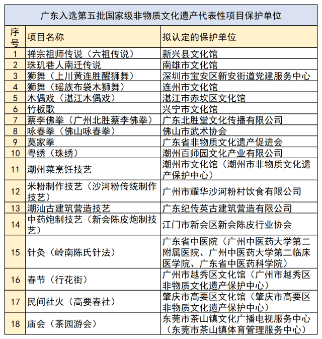 新澳门天天开奖结果888,经济性执行方案剖析_Plus98.601