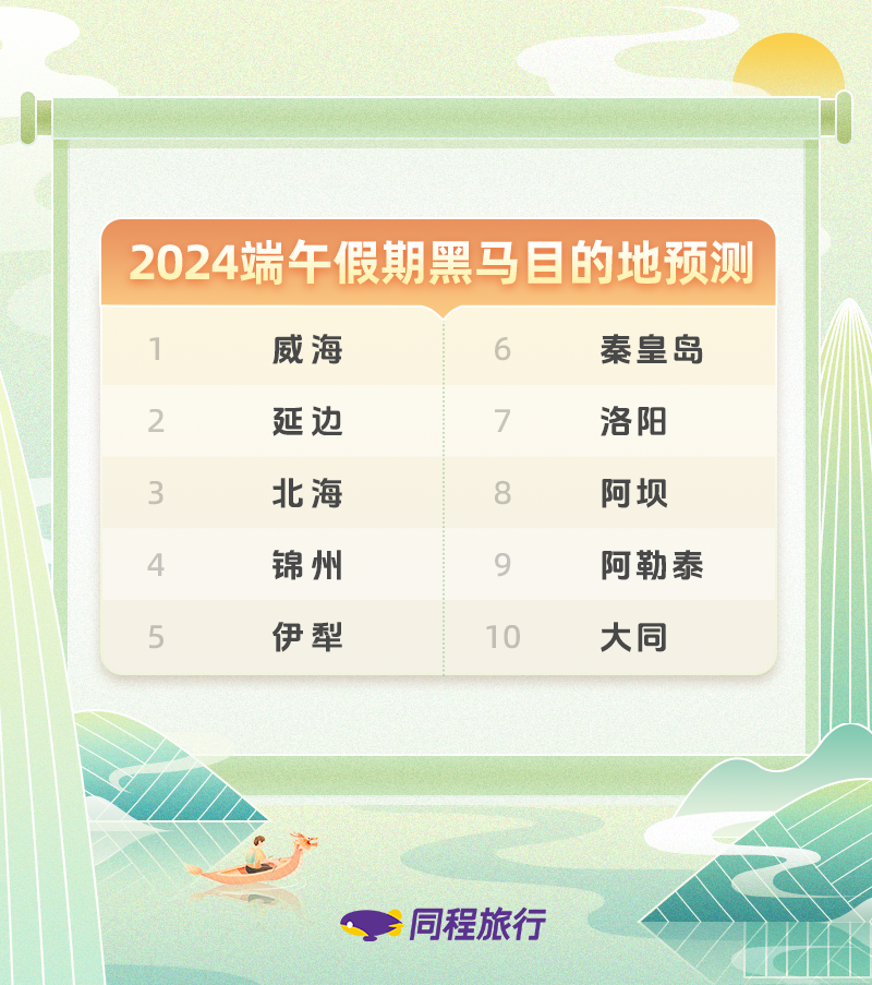 2024香港历史开奖结果与记录,最新热门解答落实_尊享版55.871