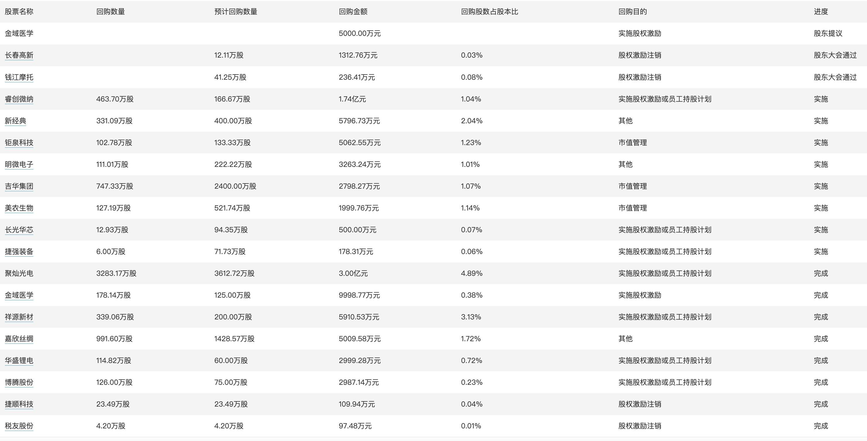 澳门彩302期,适用性计划实施_MR87.615