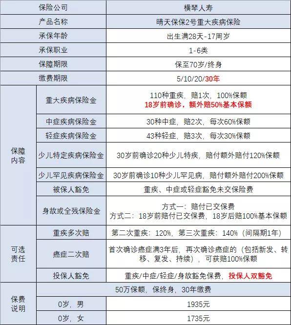 新奥今天开的什么,国产化作答解释落实_Android256.183