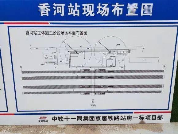 香河城铁站最新进展、影响与展望，最新消息揭秘站址选择