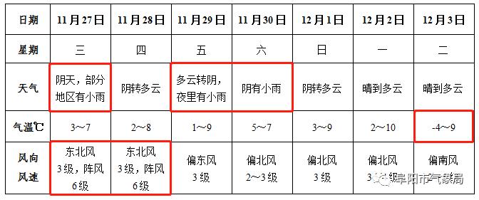 阜阳供暖工程最新进展、挑战及未来展望