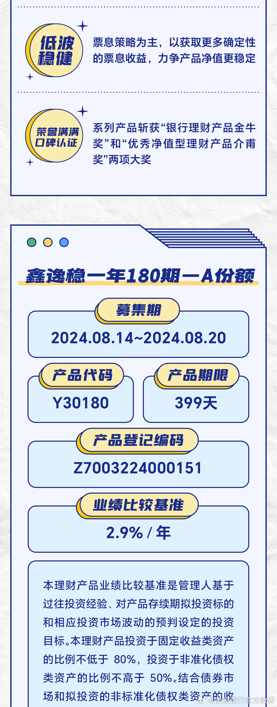 贵州银行最新理财产品全面解析