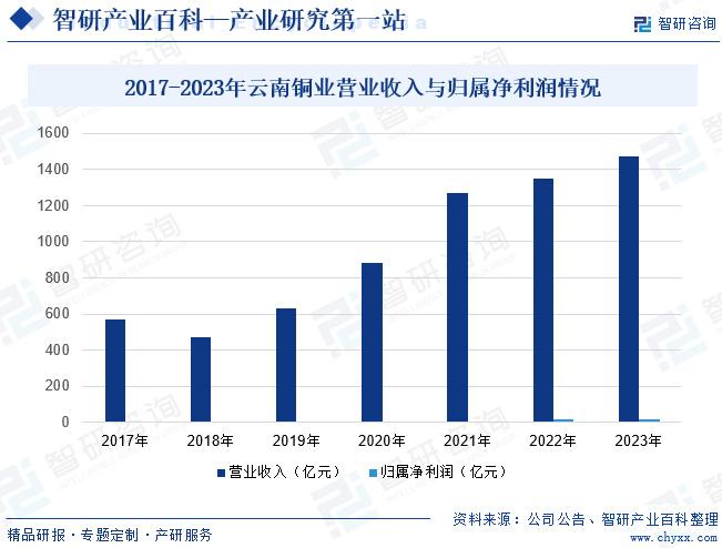 2024年新澳门全年免费资料大全,市场趋势方案实施_投资版56.105