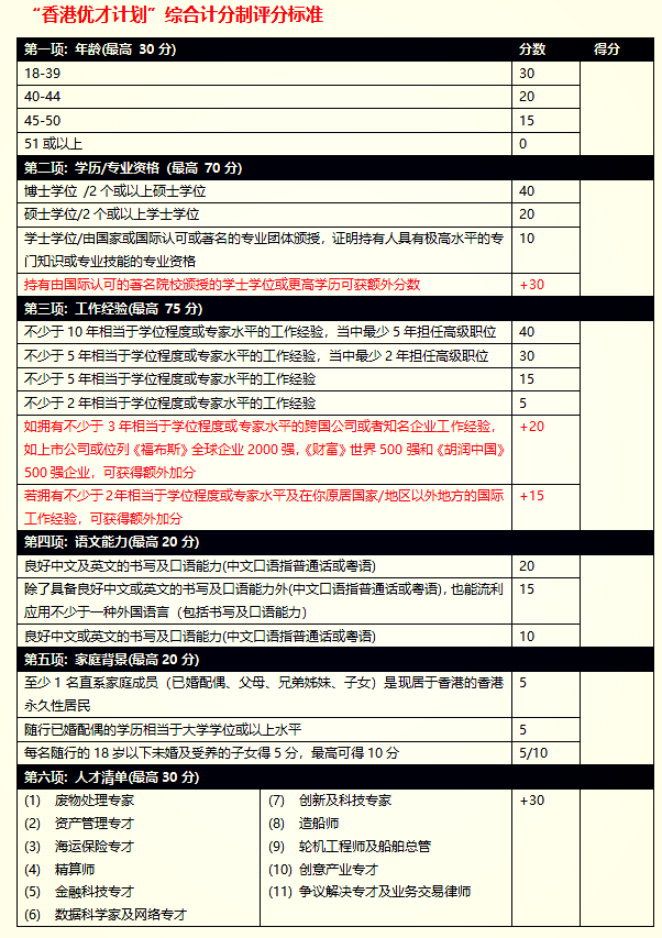 香港最准100%一肖中特特色,快速设计响应计划_入门版48.691