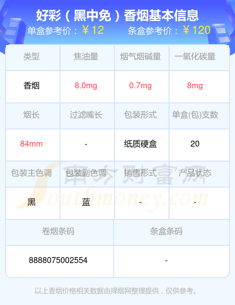 2004新澳门天天开好彩大全一,实地数据分析方案_安卓款80.714