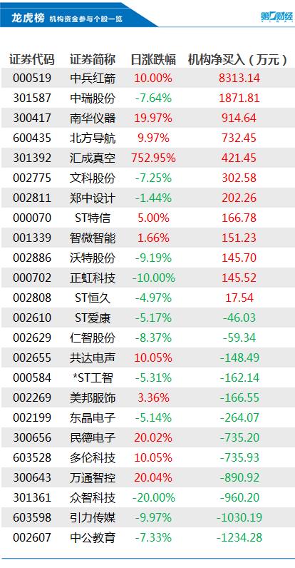 澳门资料大全,正版资料查询,科技成语分析落实_超级版82.972