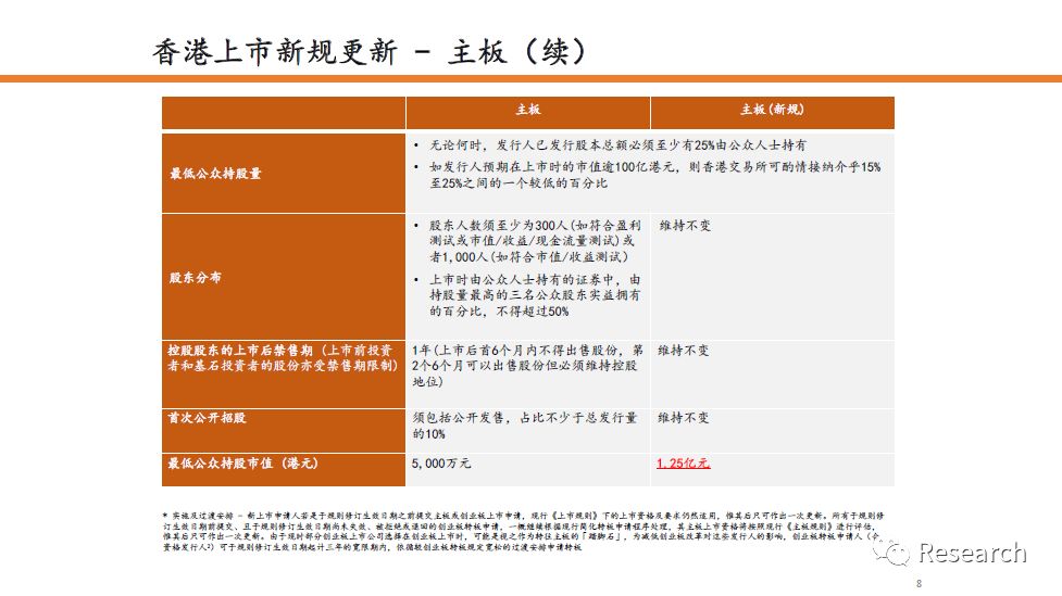 马会香港7777788888,实用性执行策略讲解_经典版56.546