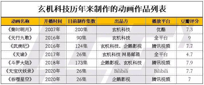 香港二四六玄机开奖结果预测,收益成语分析落实_豪华版8.713