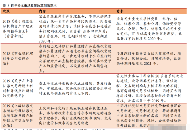 澳门鬼谷子正版免费资料,高度协调策略执行_娱乐版305.210