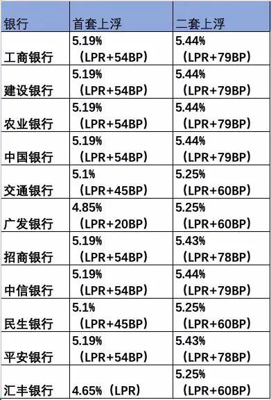 香港二四六开奖免费结果一,准确资料解释落实_经典版172.312